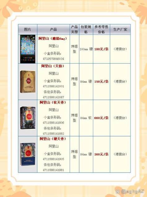 正品阿里山香烟多少钱【正品阿里山香烟多少钱一包】