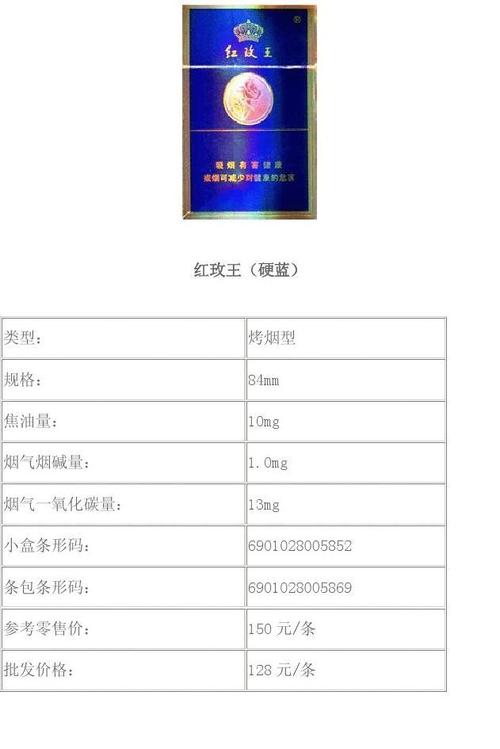 关于香烟的进货渠道，通常情况下，合法的进货渠道包括以下几个方面